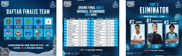 Finalist Team List